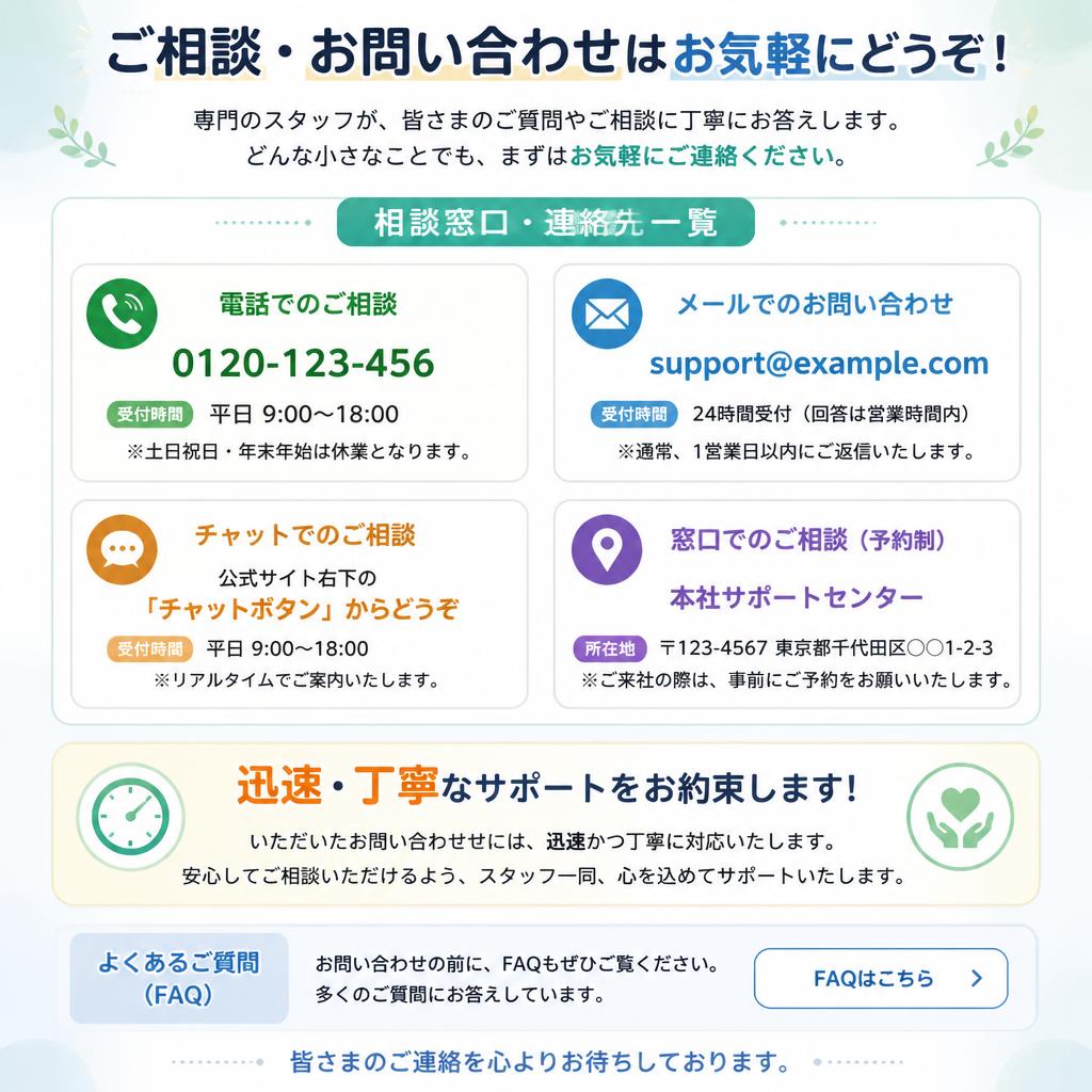 第7章: お問い合わせはこちらから