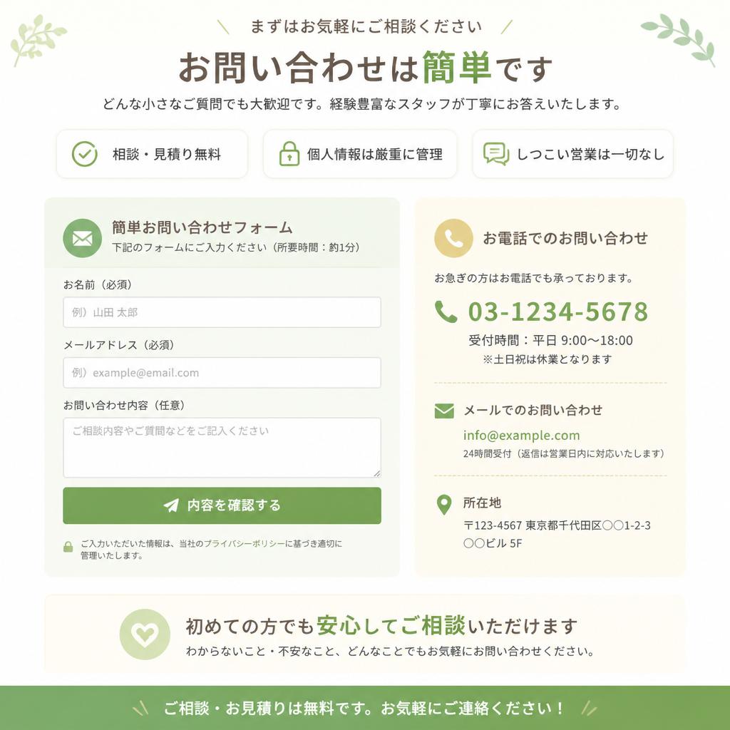 お問い合わせのご案内
