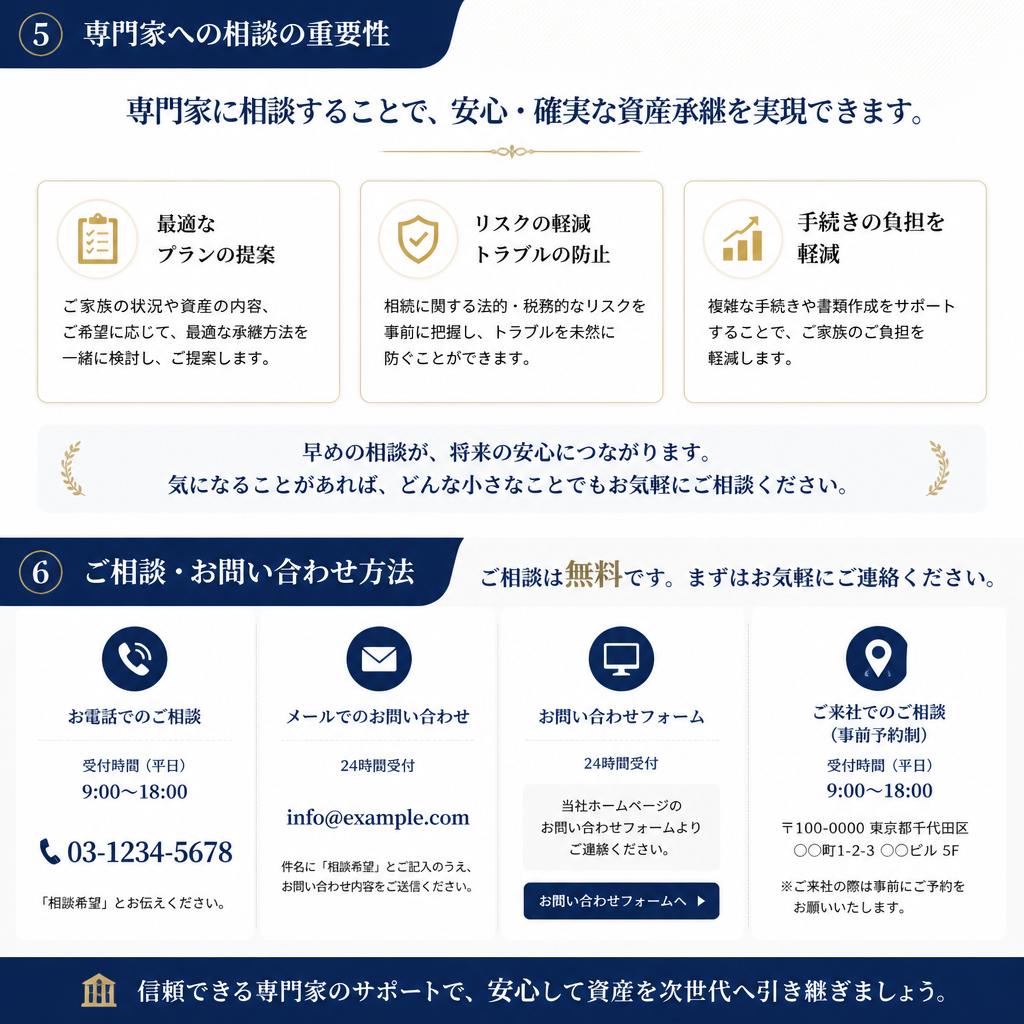 専門家への相談・お問い合わせ