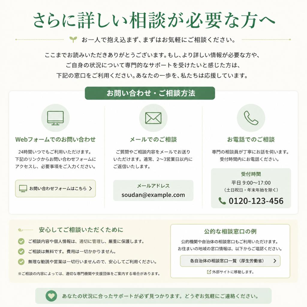 お問い合わせ・ご相談