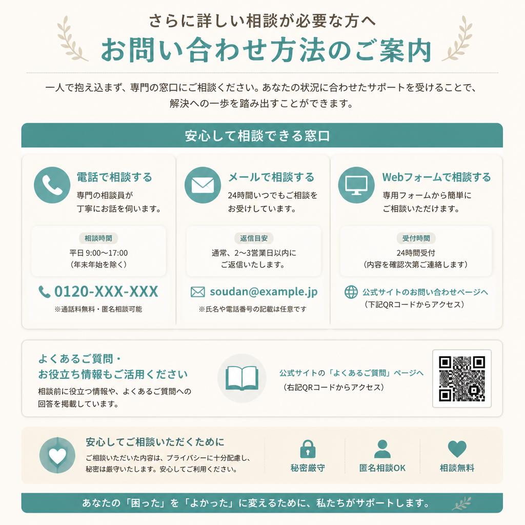 お問い合わせ・ご相談